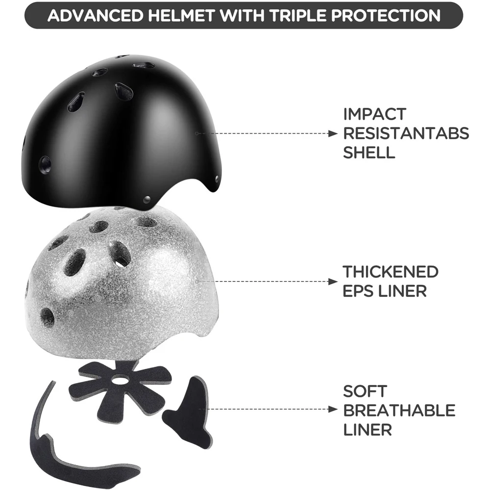 Genouillères de casque de vélo - Scooter Helmet Set avis et prix